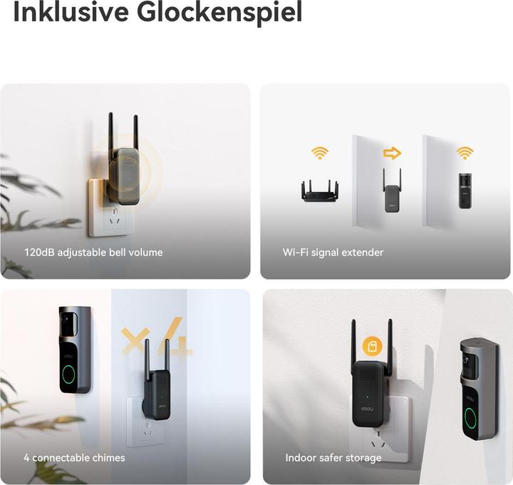 Immagine prodotto Imou Kit DB2 S