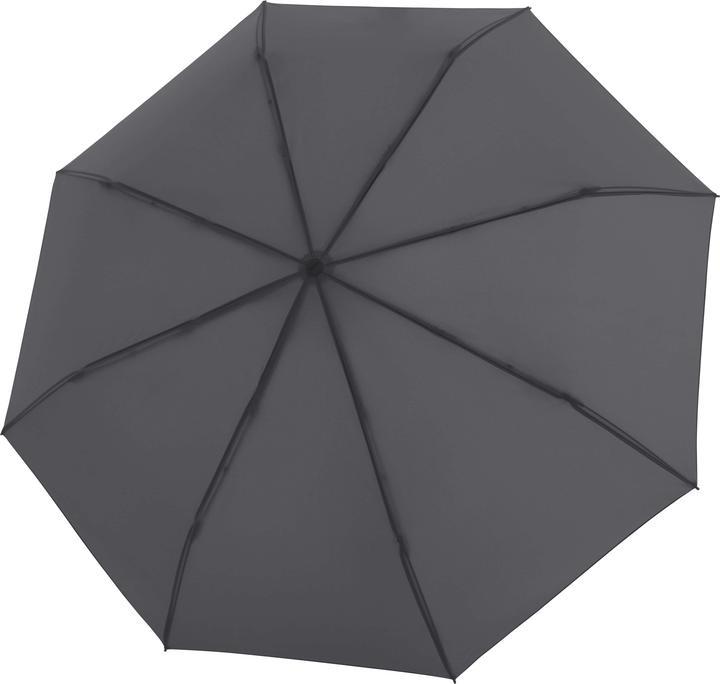 Immagine prodotto Knirps Legname Duomatic