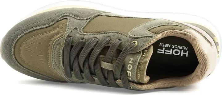 Actual product image Hoff City (41)