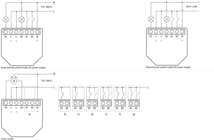 Produktbild Shelly 2PM Gen4 (Schaltaktor)