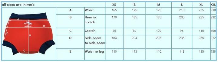 Produktbild Konfidence NeoNappy (Gr. L)