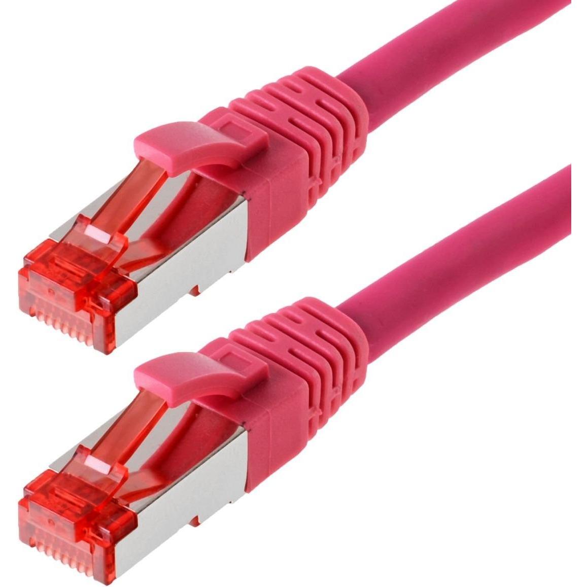 Helos Patchkabel RJ-45 (M) (S/FTP, CAT6, 1 m), Netzwerkkabel