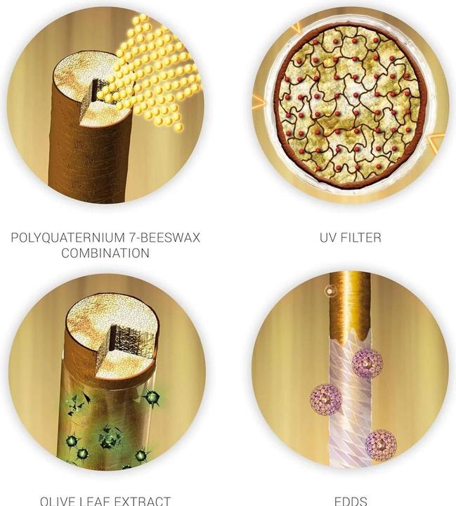 Produktbild Wella SP Color Save (Flüssiges Shampoo, 250 ml)