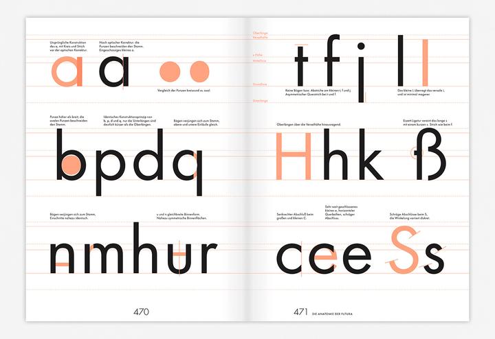 Produktbild Futura (Deutsch, Annette Ludwig, Isabel Naegele, Petra Eisele, 2016)