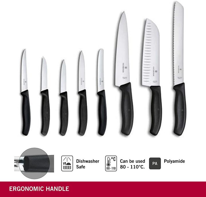 Image du produit Victorinox Siwss Classic
