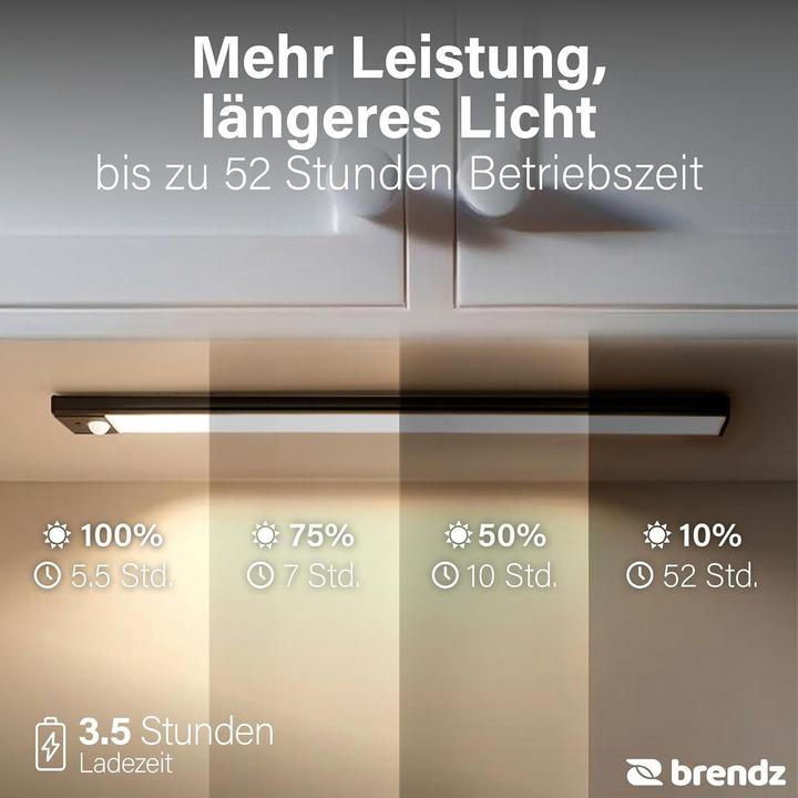 Actual product image Brendz Unterbauleuchte LED für Küche