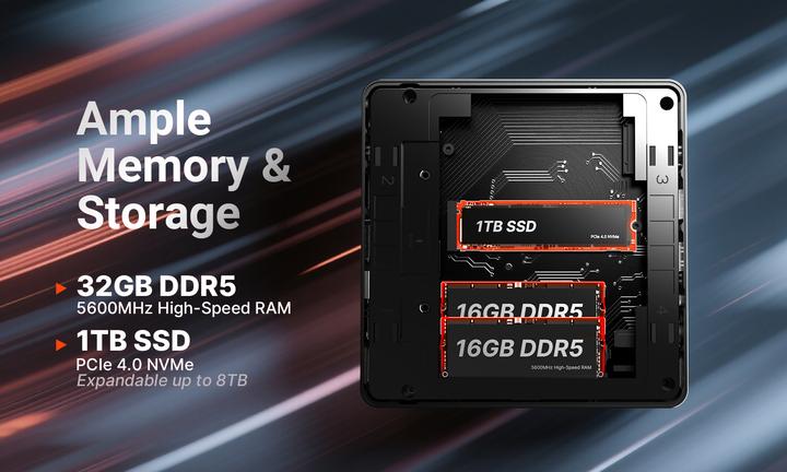 Produktbild Minix ER937-AI (1000 GB, 32 GB, AMD Ryzen AI 9 HX 370)