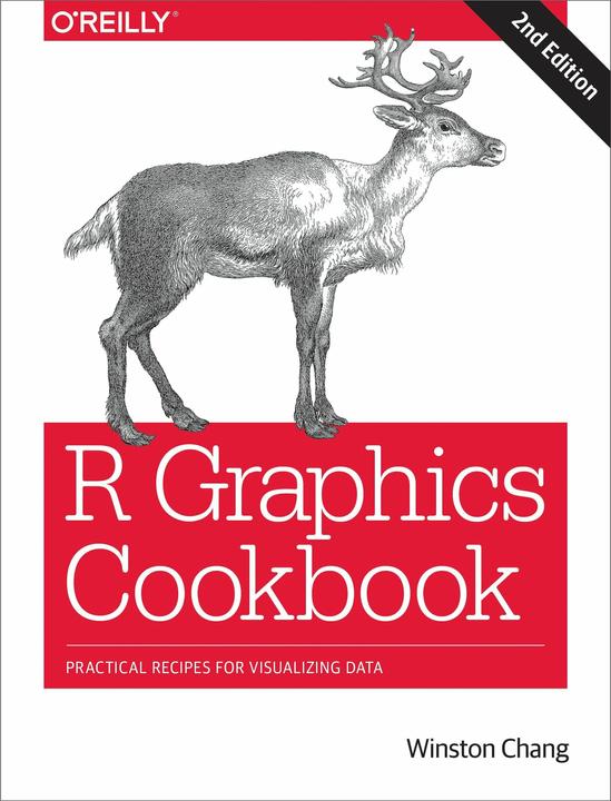 R Graphics Cookbook (English, Winston Chang, 2018)