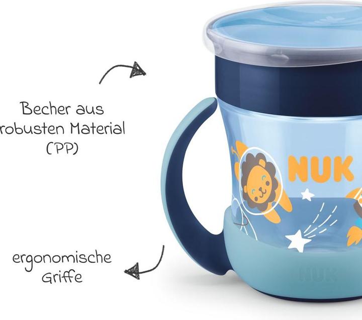 Water bottles + Thermos flasks
