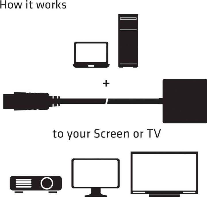 Produktbild Club 3D Adapterkabel DP 1.2 auf HDMI 2.0 (HDMI, 21 cm)