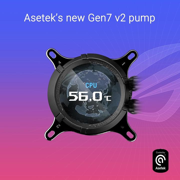 Actual product image ASUS ROG STRIX LC III 360 ARGB LCD (schwarz)