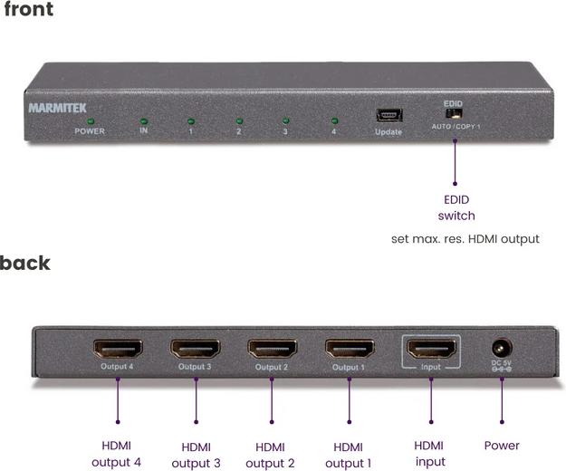 Productafbeelding Marmitek Split 614 UHD 4K HDMI verdeler