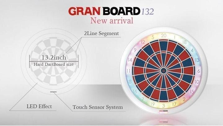 Produktbild Granboard 132
