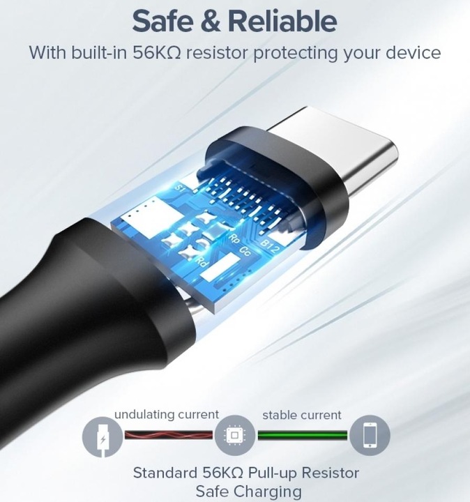 Actual product image Ugreen USB-C to USB-A 2.0 Cable (0.50 m, USB 3.2 Gen 1)