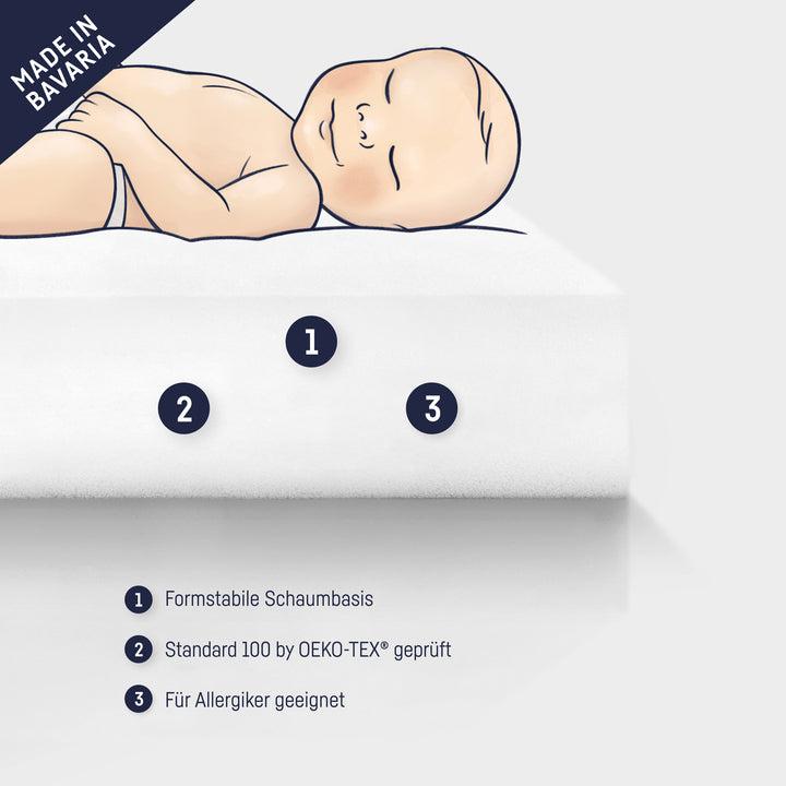Actual product image Julius Zöllner Baby mattress Jan (50 x 100 cm)
