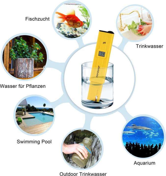 Immagine prodotto Monzana Kit tester dell'acqua