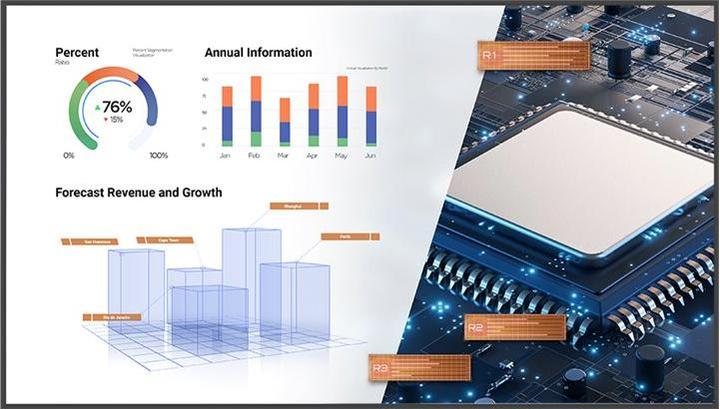 Image du produit BenQ 86" Diagonal Class Smart Signage Series LED-backlit LCD displaydigital signage. 4K UHD (2160p) 3840 (3840 x 2160 pixels, 86")