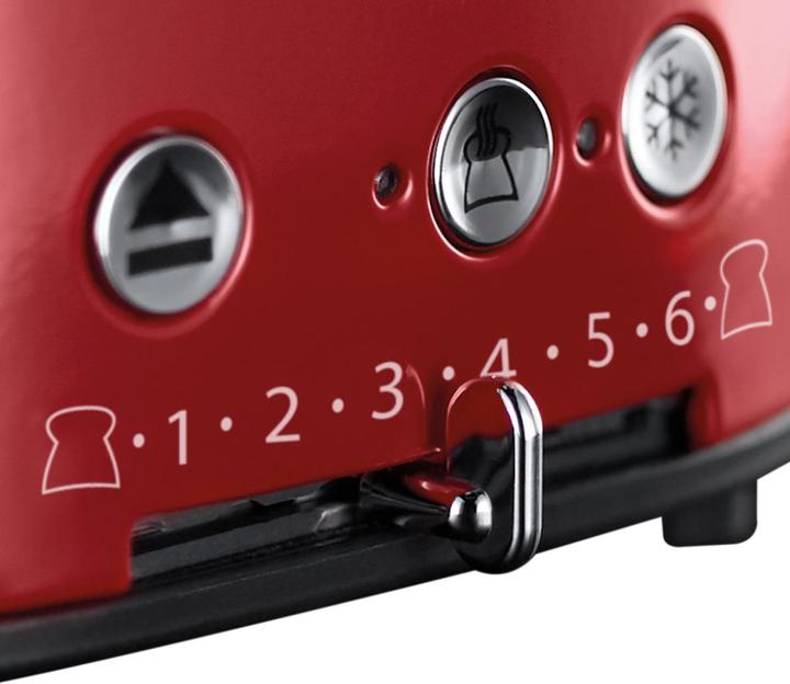 Actual product image Russell Hobbs Retro