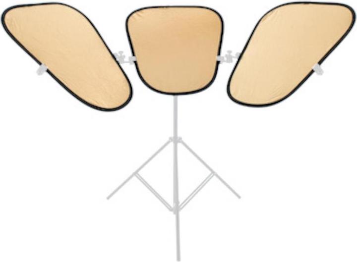 Actual product image Lastolite Triflector MKII Set (Reflector)
