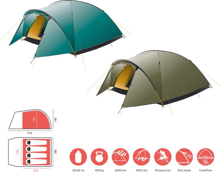 Produktbild Grand Canyon Topeka 4 (Kuppelzelt, 4.50 kg, 4 Personen)