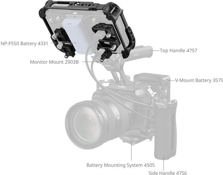 Image du produit SmallRig 5708 Monitor Cage Kit for Atomos Ninja TX (Cage)