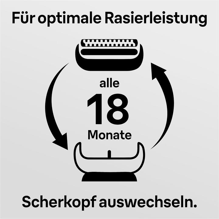 Actual product image Braun Scherkopf Series 3 ProSkin 32B (1 x)