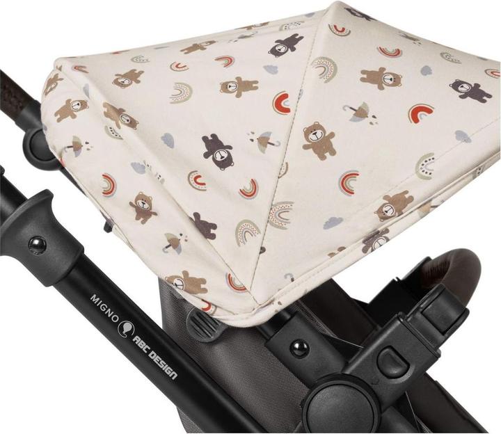 Actual product image ABC Design Migno