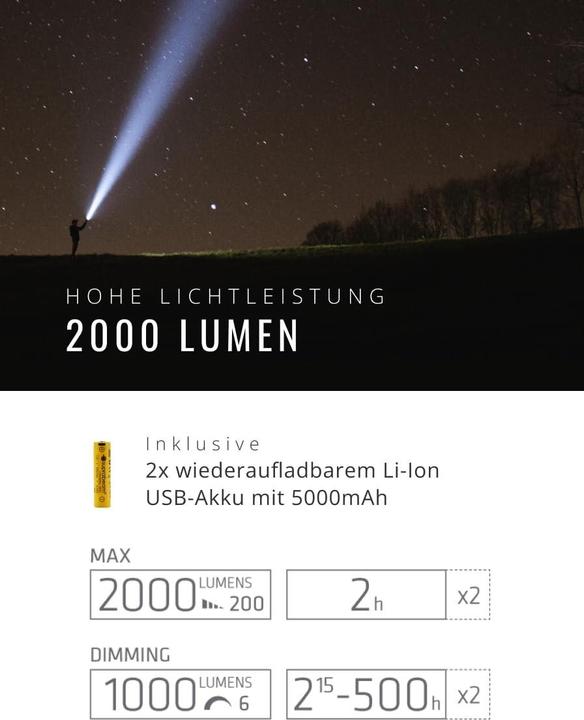 Actual product image Suprabeam Flashlight Q7xrs (28 cm, 2000 lm)