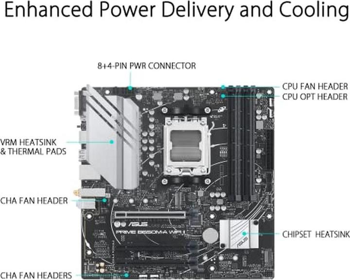 Produktbild ASUS PRIME B650M-A WIFI II (AM5, AMD B650, mATX)