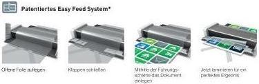 Produktbild Leitz Laminiergerät (80 - 250 µm, A3)