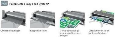 Actual product image Leitz Laminator (80 - 250 µm, A3)