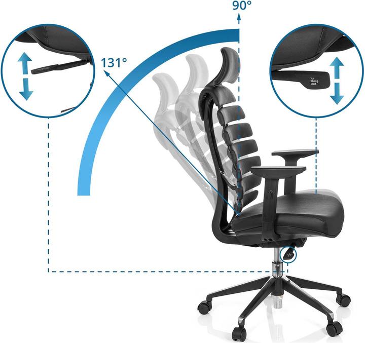 Produktbild Hjh Office Ergo Line II Pro (45 - 55 cm)