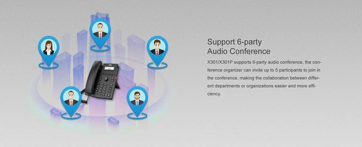 Actual product image Fanvil IP Phone X301P black