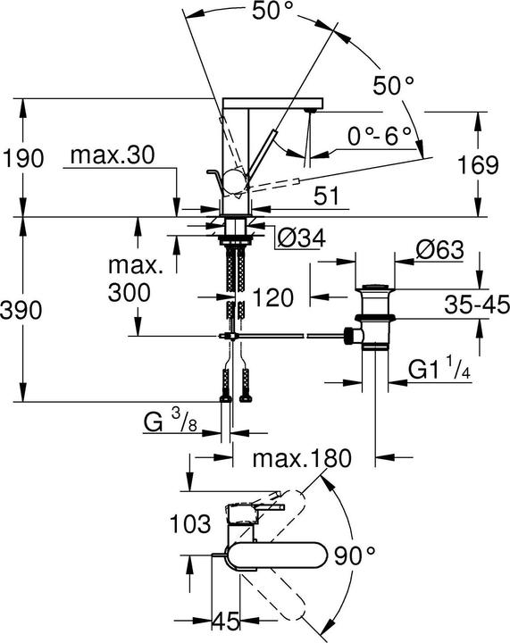 Actual product image Grohe Plus single-lever basin mixer M-Size