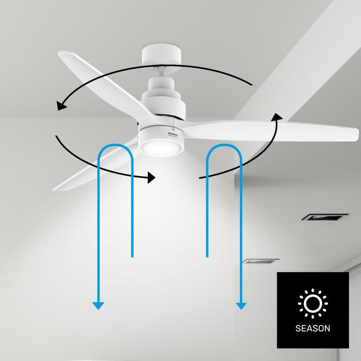 Actual product image Taurus Fresko 3B Pure Ultra Silence (75 dB)