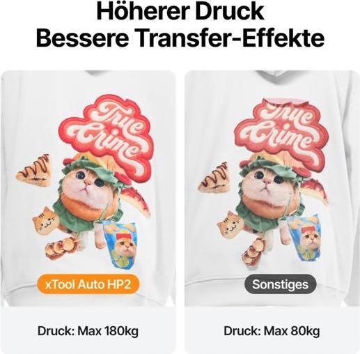 Actual product image XTool Selected HP2 Auto Heat Press