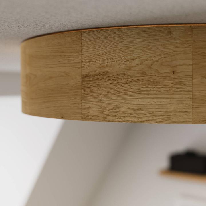 Actual product image Envostar Kerio (E27)