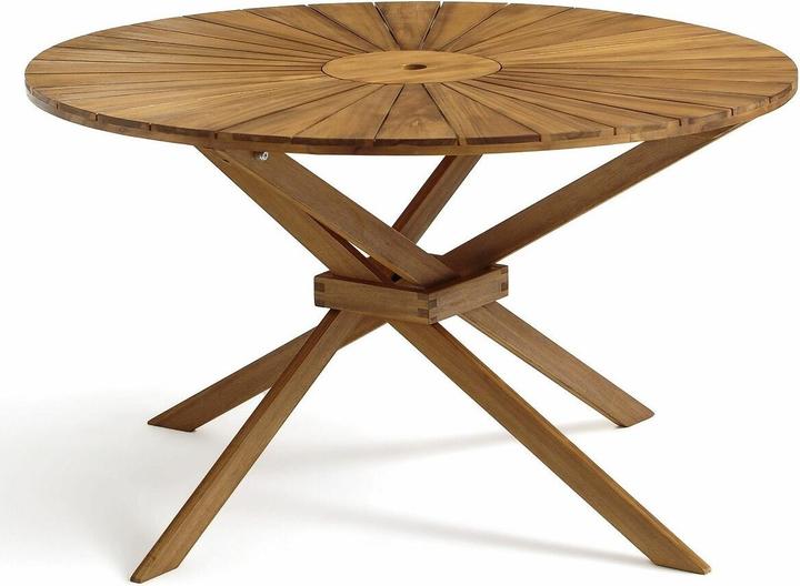 Garden tables + Balcony tables