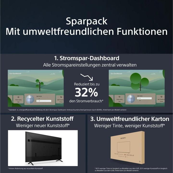 Produktbild Sony KD-65X75WL (65", X75WL, LED, 4K, 2023)