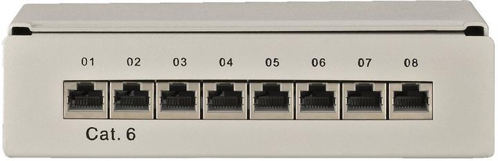Actual product image Goobay Patch Panel RJ-45 X 8