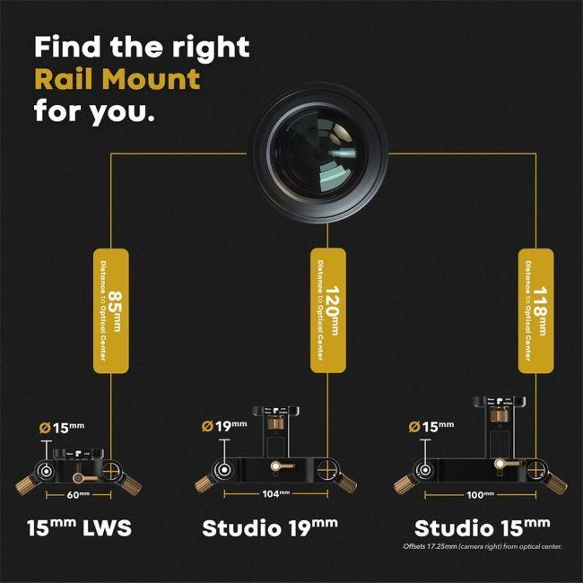 Actual product image PolarPro Adapter rail mounting BaseCamp Studio 19 mm (Adapter)