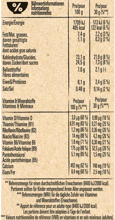 Valori nutrizionali e ingredienti Lion Leone (480 g)