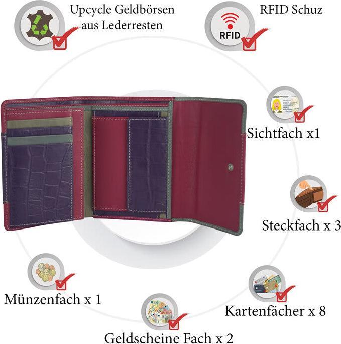 Actual product image Sunsa Ladies Wallet Purse RFID Leather Recycled No.0