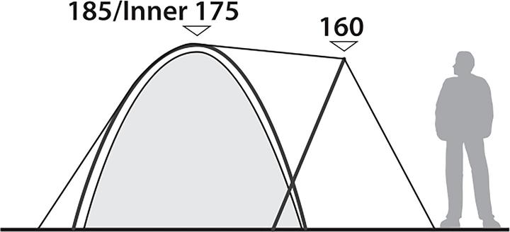 Actual product image Robens Lago Flex 4 (Dome tent, 6.20 kg, 4 persons)