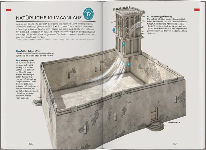 Produktbild Reiseführer Dubai, Vereinigte Arabische Emirate (Deutsch, Manfred Wöbcke, Birgit, Margit Kohl, 2023)