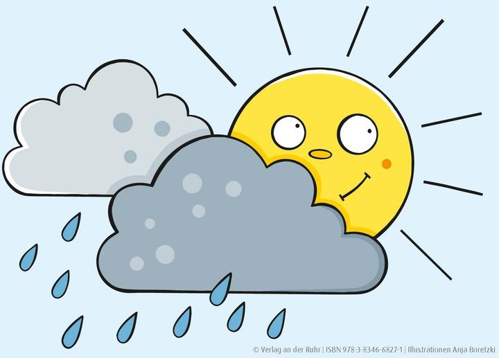 Produktbild Der neue Universal-Kalender, ab 2025 (A6, Deutsch)