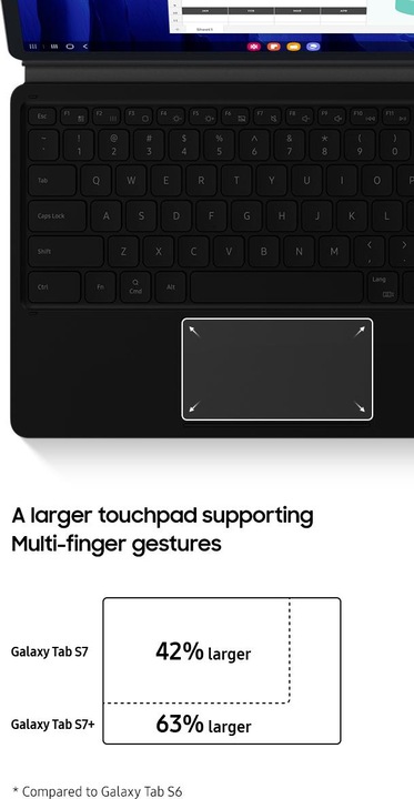 Immagine prodotto Samsung Book Cover Keyboard (Galaxy Tab S8+, Galaxy Tab S7+ 12.4 (2020))
