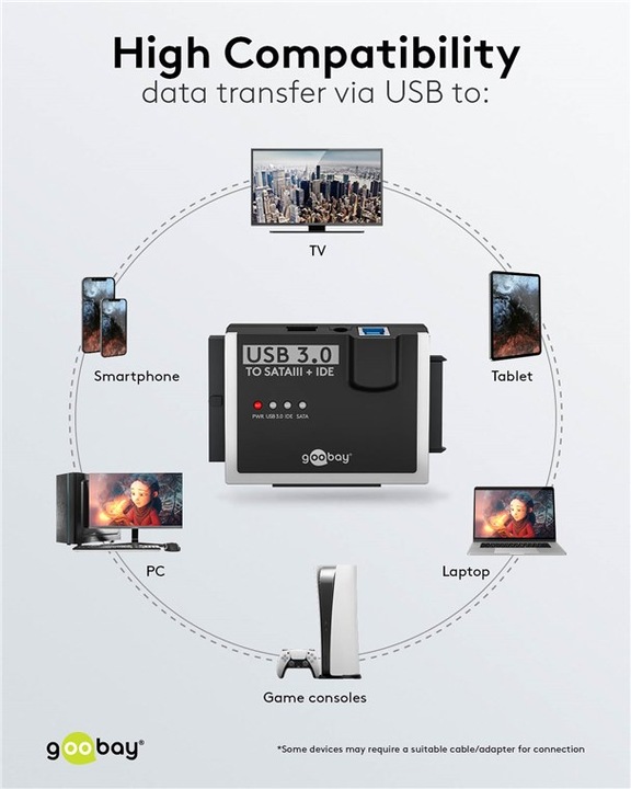 Immagine prodotto Goobay Adattatore per disco rigido USB 3.0 per IDE e SATA (2.5", 3.5")