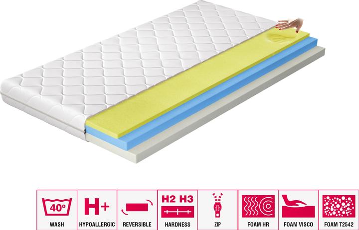 Immagine prodotto ELTAP Simona Microfibre (Nucleo della molla, Nucleo di schiuma, 140 x 200 cm)