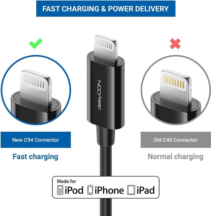 Produktbild deleyCON USB-2.0-Kabel USB-C - Lightning 1 m (1 m, USB 2.0)